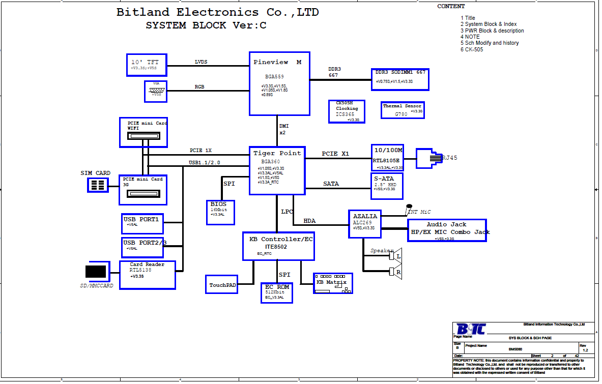 Lenovo N500 Schematic Diagram