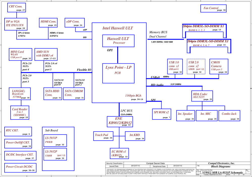 Acer ea50_hw drivers