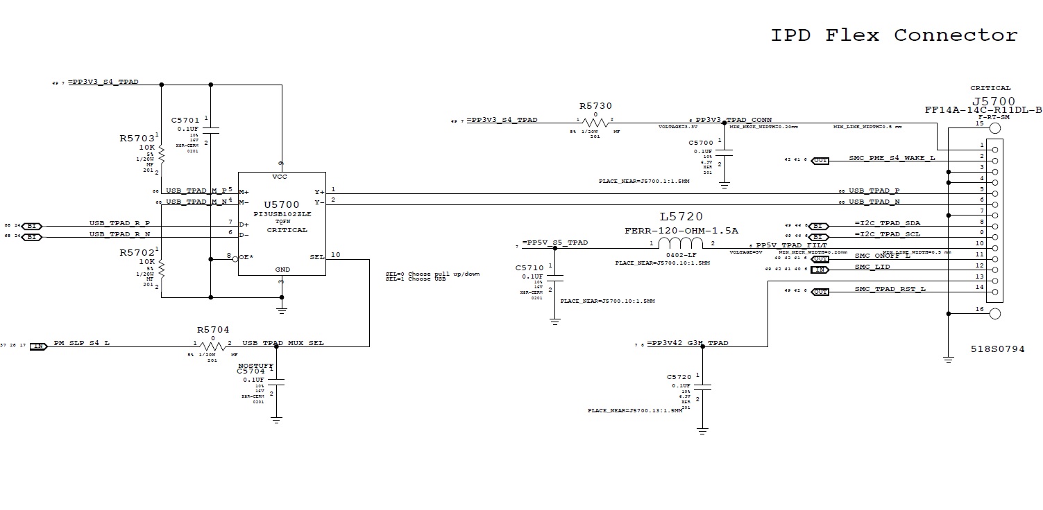 MacBook Air A1466 2012 problem z trackpadem • Forum ELVIKOM