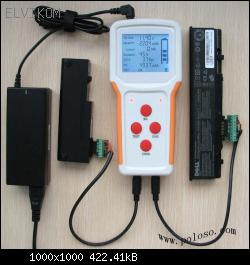 Зображення