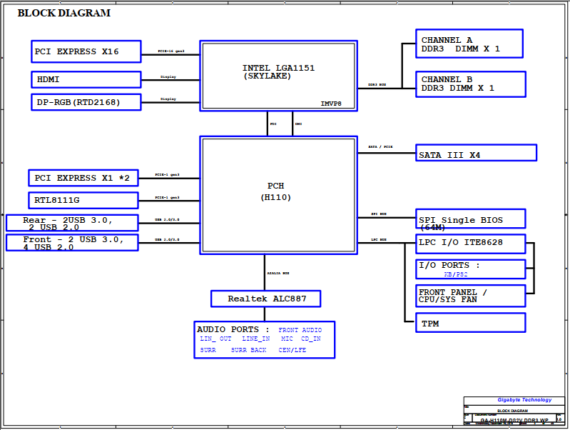Schemat Gigabyte GAH110MDS2V DDR3 • Forum ELVIKOM