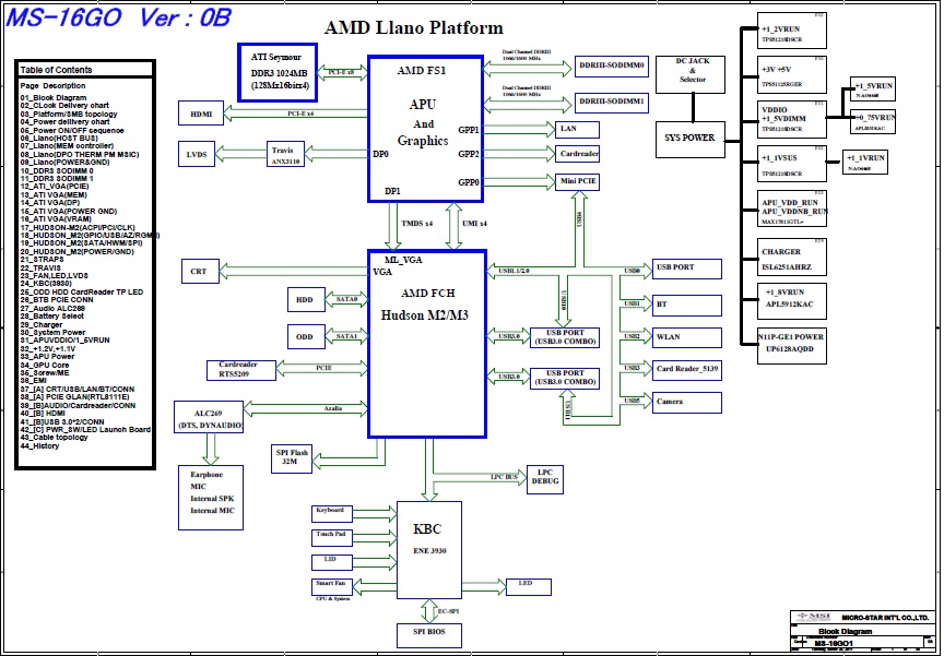 Ptv32sn03z bk cis схема материнской платы Schemat MSI CR670 CX670 MS-16GO MS-16GO1 * Forum ELVIKOM