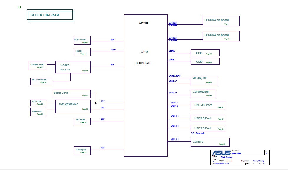 Schemat Asus D540M X540MB • Forum ELVIKOM