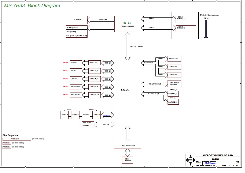 Schemat MSI H310M PRO-VDH PLUS MS-7C09 • Forum ELVIKOM
