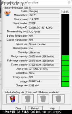 Зображення