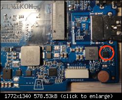 Зображення