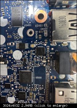 Зображення