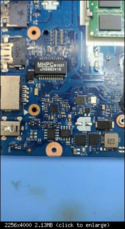 Зображення