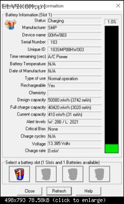 Зображення