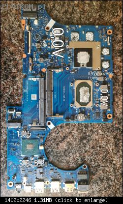 Зображення